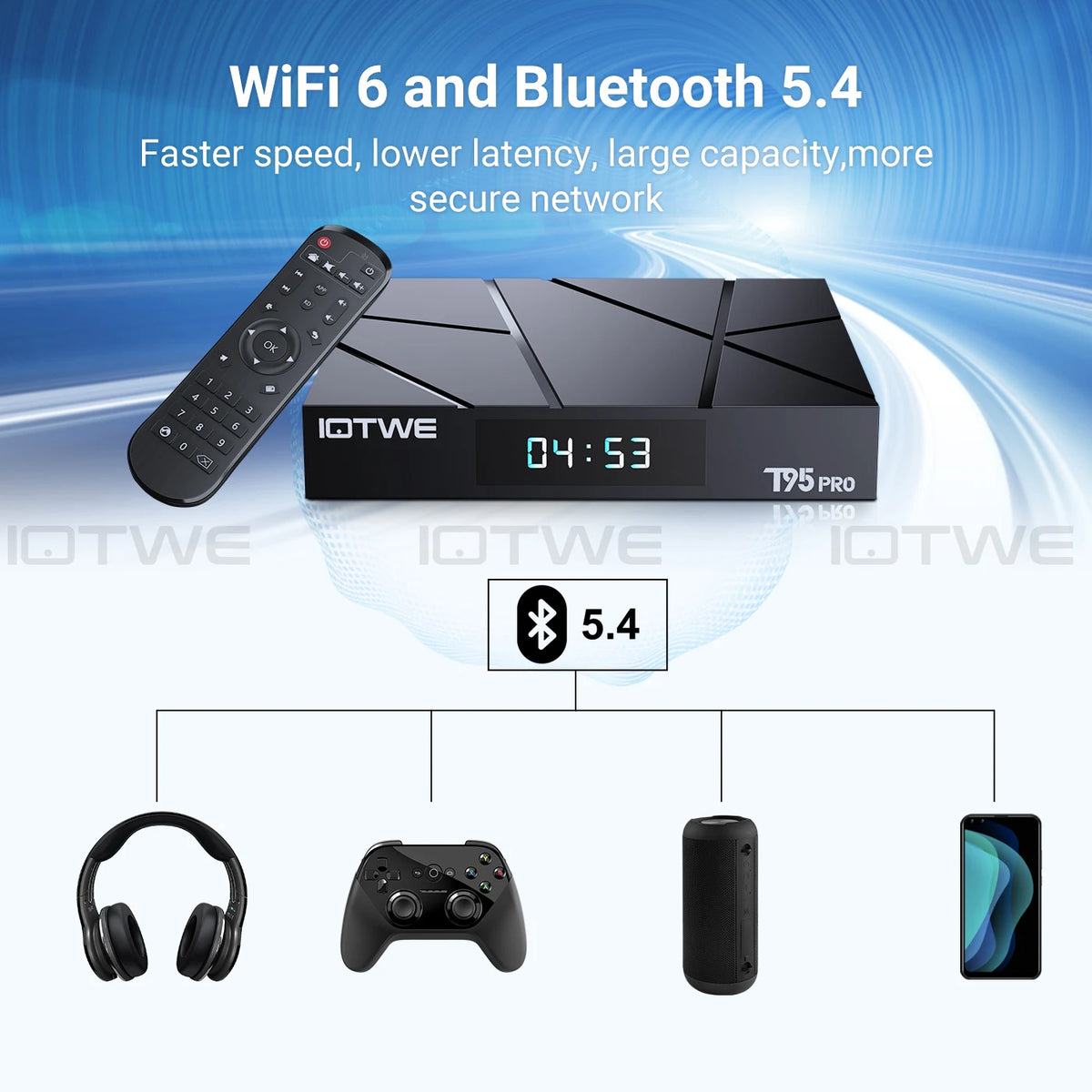 T95 Pro Android 14 Smart TV Box 4GB 128GB Quad Core Support 6K HDR Video Dual WiFi 2.4G/5G BT5.0 HDMI Stream Media Player Set