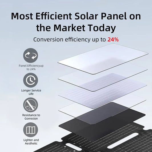 NEWSMY A60 60W Portable Foldable Solar Panel Charger USB Type‑C DC Port with DC Adapter Kit 24% Conversion Efficiency Waterproof Outdoor Camping Solar Generator for Power Station Smartphone Laptop Emergency Use