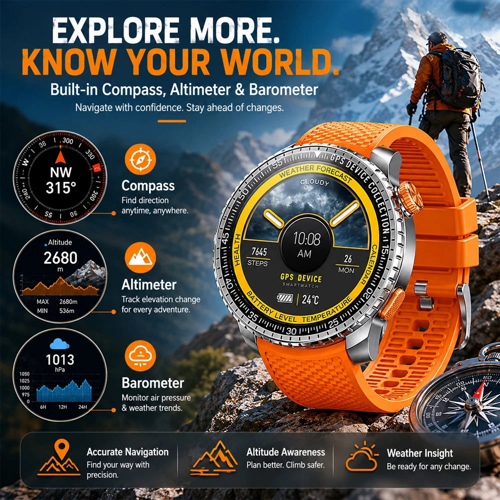 SENBONO MAX88 Men's Smartwatch: 1.43-inch Full Touchscreen, GPS, Compass, Multi-Sport Modes Multifunctional Round Smartwatch
