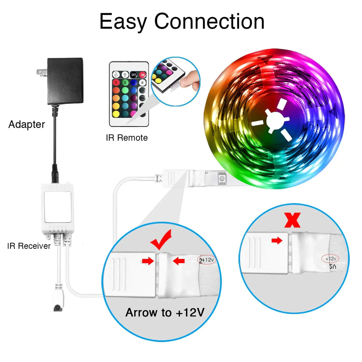 50ft 15M 5050 RGB Flexible Smart LED Strip Light 12V Christmas Festival Holiday Interior House Decoration APP Light Strings