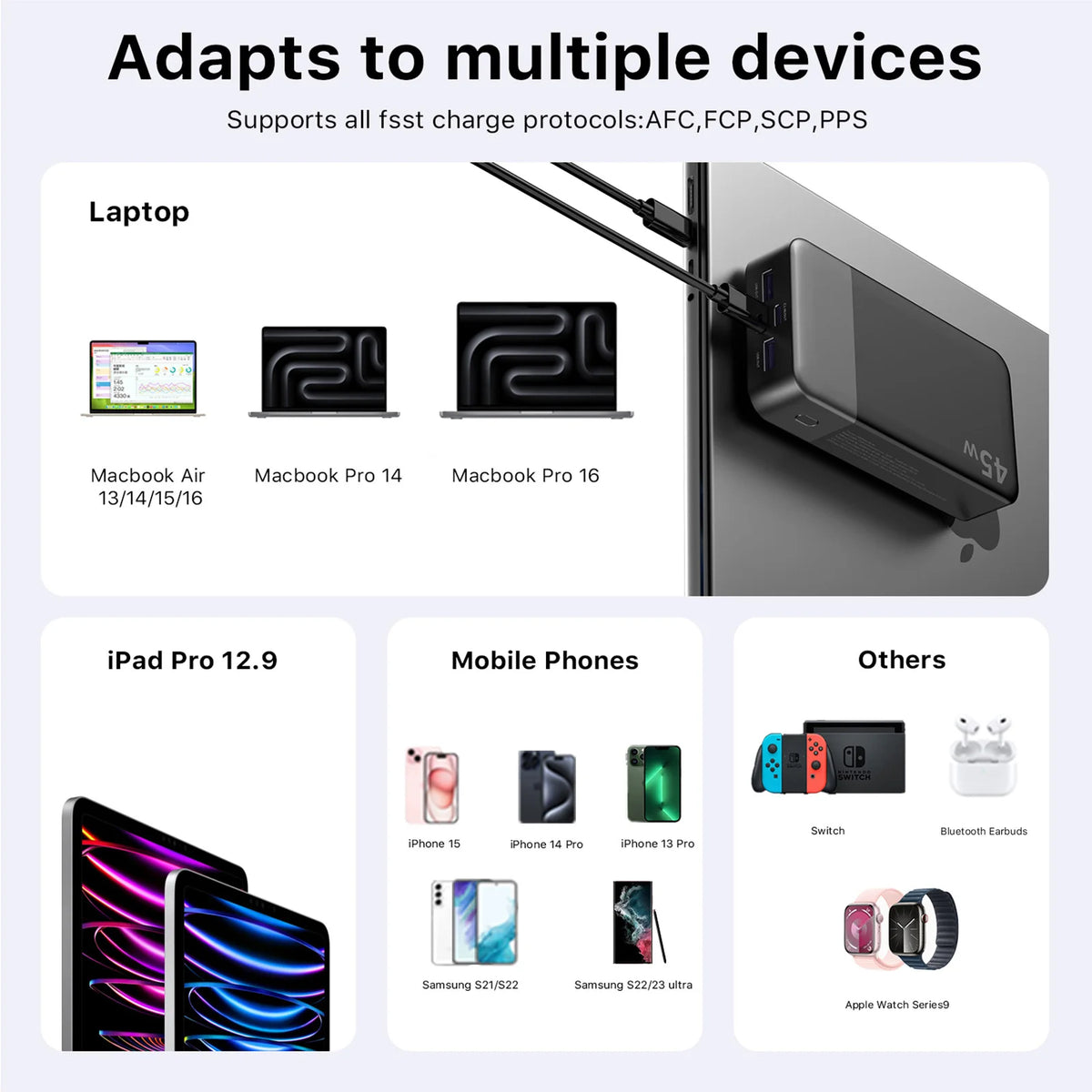 45W 20000mAh Portable Charger, Power Bank Fast Charging, Battery Pack with C to C Cable, Battery Bank with Digital Display for Phone Android Laptop