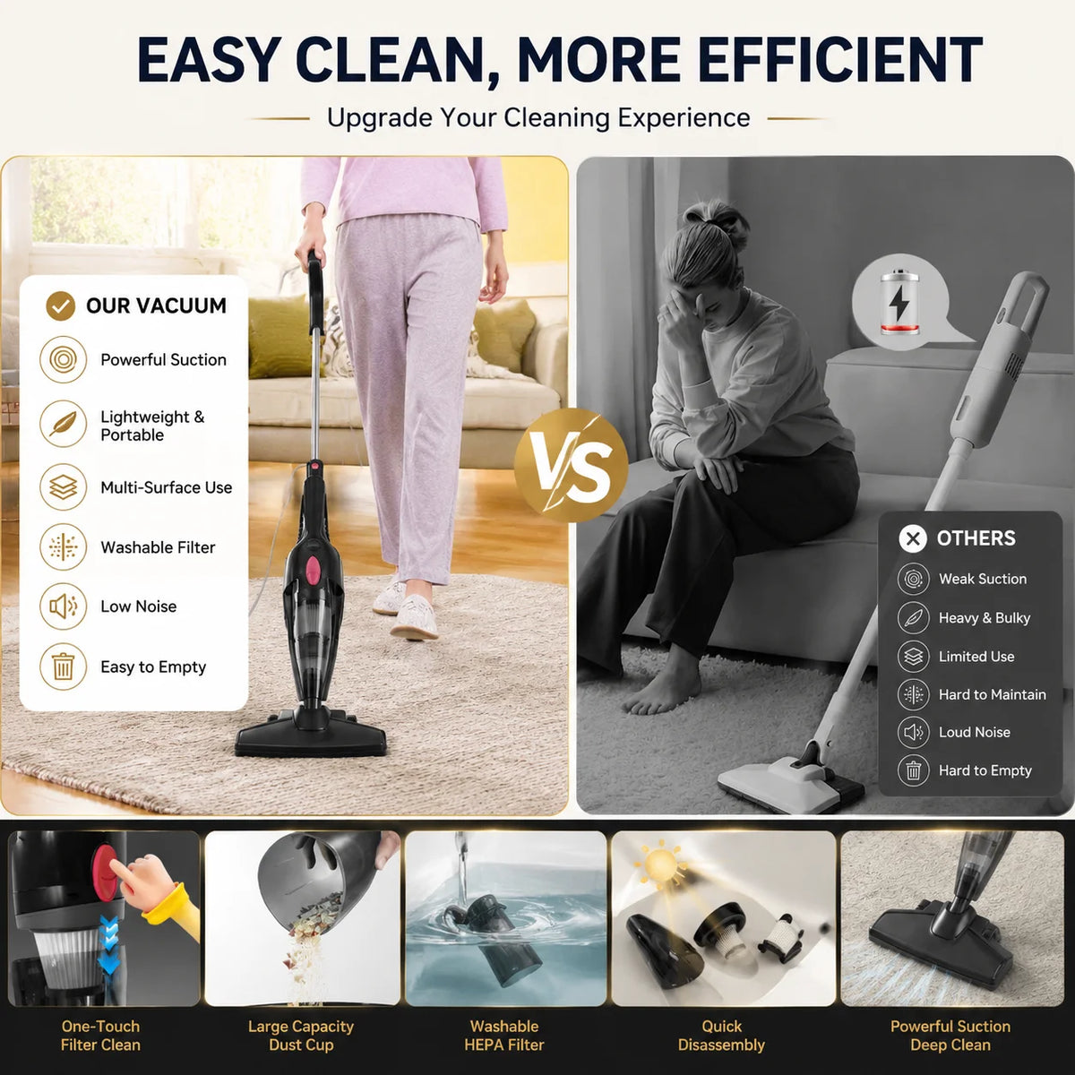 PBHPBH corded vacuum cleaner, 26kPa strong suction, 5-meter cord length, suitable for any environment in the home, pet hair is no problem, equipped with a crevice tool, corners can also be easily cleaned
