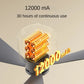 Large Size Remote Control Ceiling Fan 16 Inch USB Wireless Cooling Fan 12000mAh Portable LED Night Light Camping Fan Plus Size Ceiling Fan