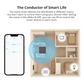 SONOFF R5 Scene Controller 6 Channel SwitchMan Wireless Remote Controller Smart Home Appliance Use For M5 eWeLink-Remote Gateway