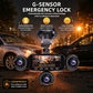 BCUOZ 5-Lens 360° Dashcam 1080P Front 720P Rear Left Right Car Cameras 360° Car Video Recorder Black Box Super Night Vision Loop Recording G-Sensor WDR 12-24V Plug Power Supply Optional 64GB Memory Card