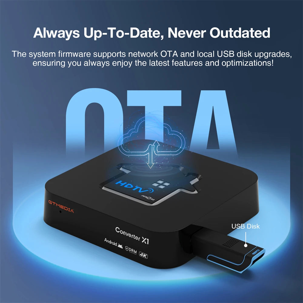 GTMEDIA HDTV Converter X1 4K HDR TV BOX Decoder Support ATSC 3.0 DVR Recording With Dual Band Wifi And Dolby Audio Best for US
