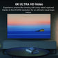 T95 Pro Android 14 Smart TV Box 4GB 128GB Quad Core Support 6K HDR Video Dual WiFi 2.4G/5G BT5.0 HDMI Stream Media Player Set