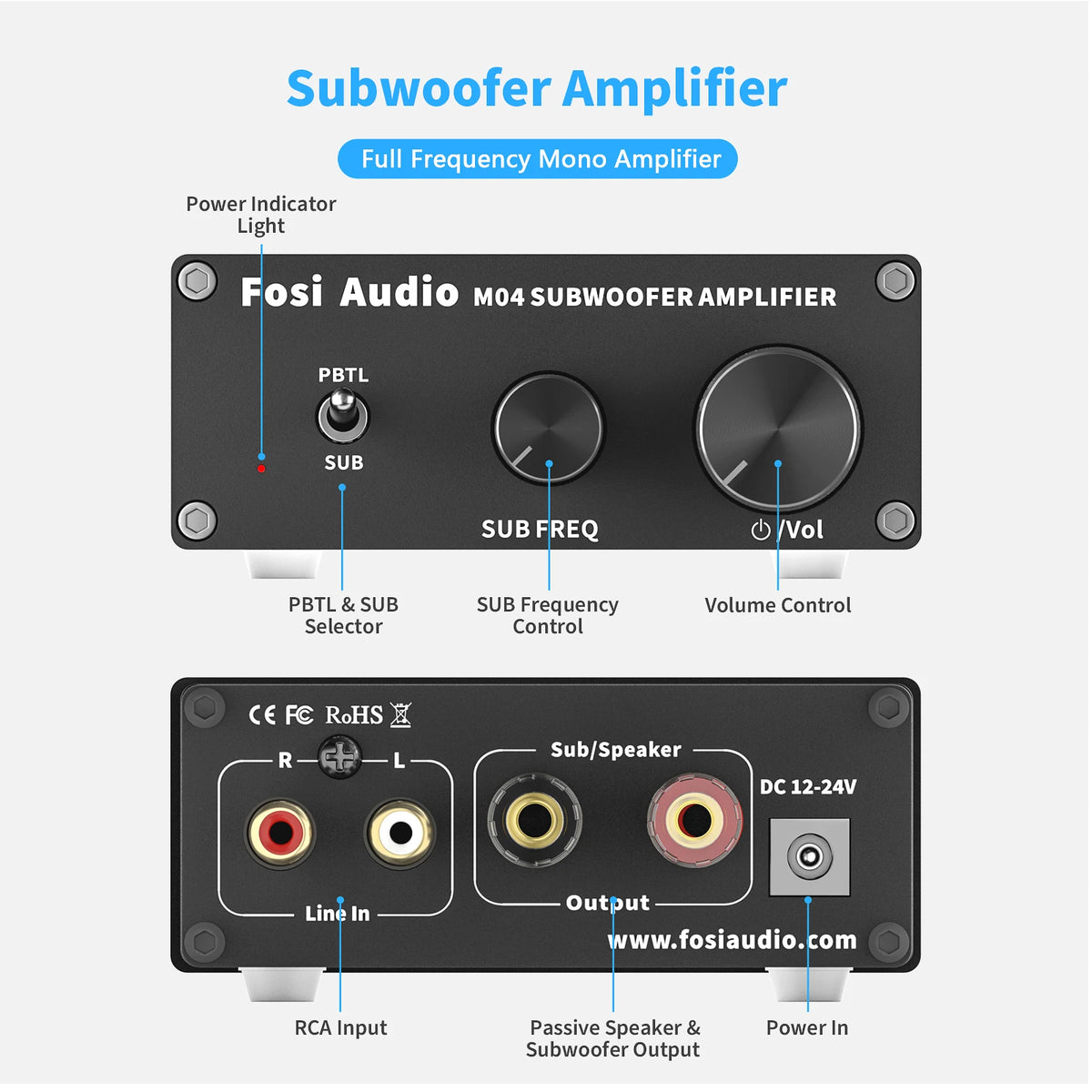 Fosi Audio Mono Amplifier Subwoofer Amp 100W With Bass Power Amplifier For Home Passive Speaker M04